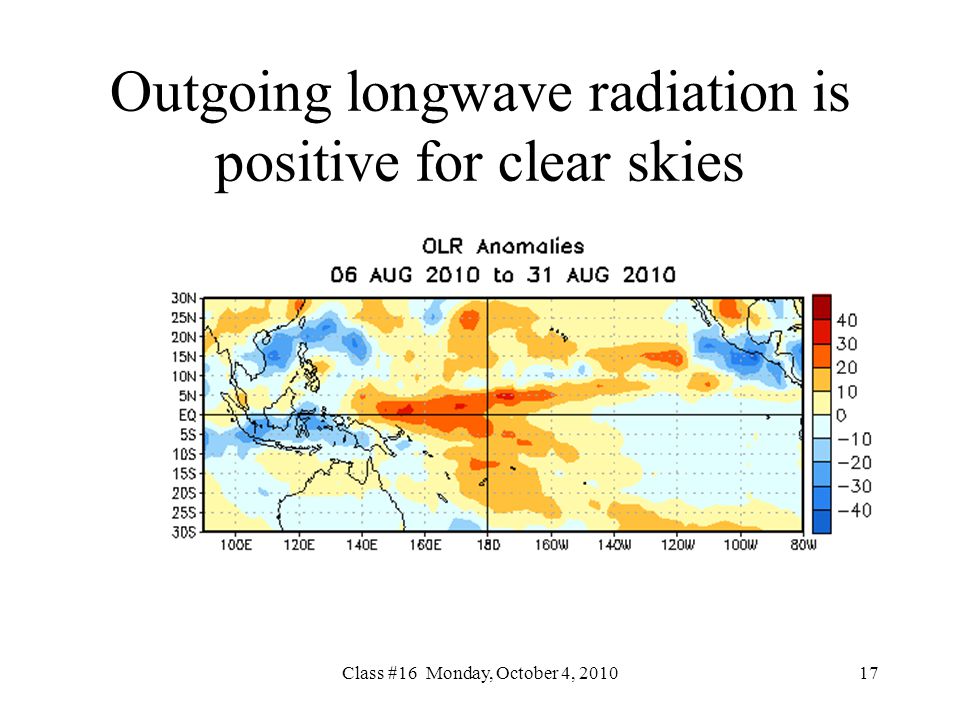 Outgoing longwave radiation is positive for clear skies Class #16 Monday, October 4,