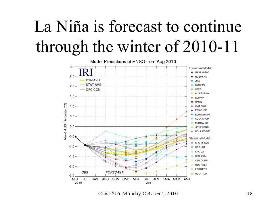 La Niña is forecast to continue through the winter of Class #16 Monday, October 4,