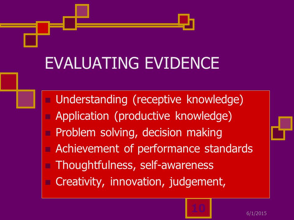 6/1/ EVALUATING EVIDENCE Understanding (receptive knowledge) Application (productive knowledge) Problem solving, decision making Achievement of performance standards Thoughtfulness, self-awareness Creativity, innovation, judgement,