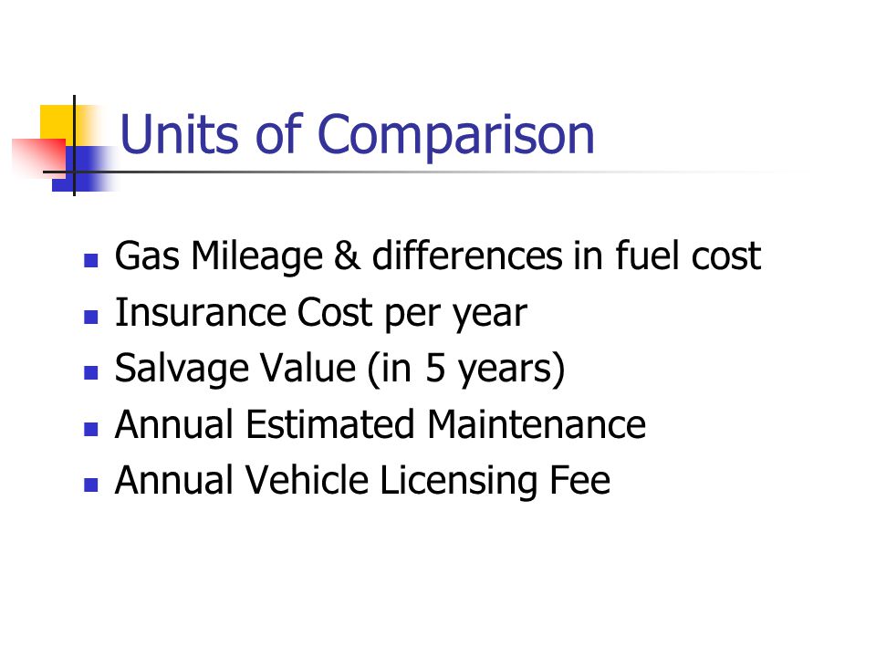 gas mileage cost estimator akba greenw co