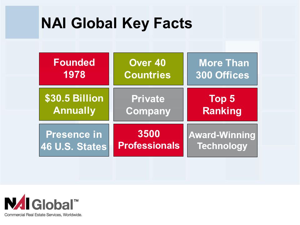 3 NAI Global Key Facts Over 40 Countries Founded 1978 More Than 300 Offices Presence in 46 U.S.