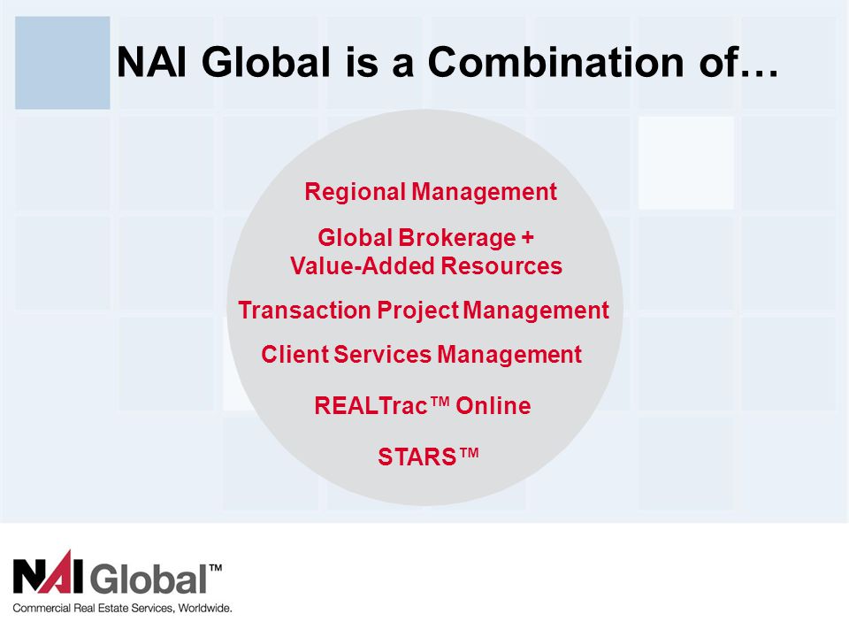 5 NAI Global is a Combination of… Regional Management Global Brokerage + Value-Added Resources REALTrac™ Online Transaction Project Management Client Services Management STARS™