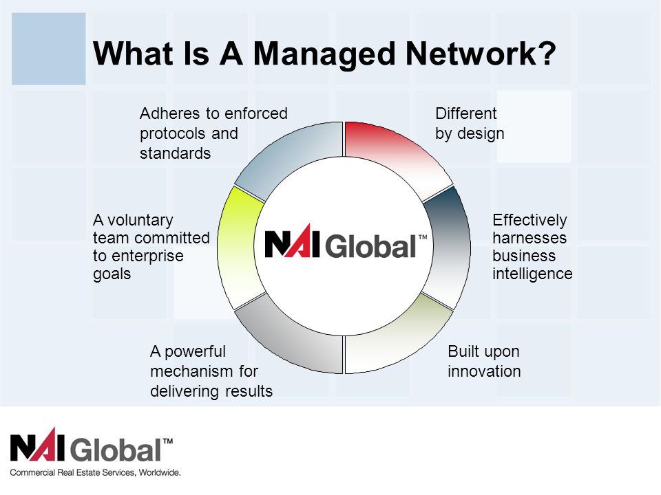 6 What Is A Managed Network.
