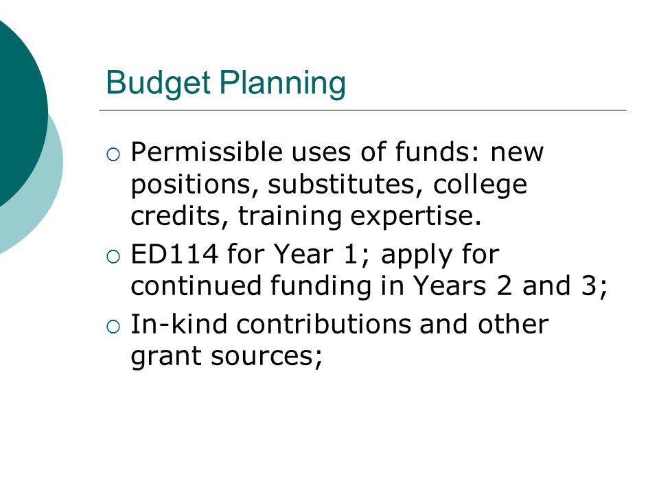 Budget Planning  Permissible uses of funds: new positions, substitutes, college credits, training expertise.