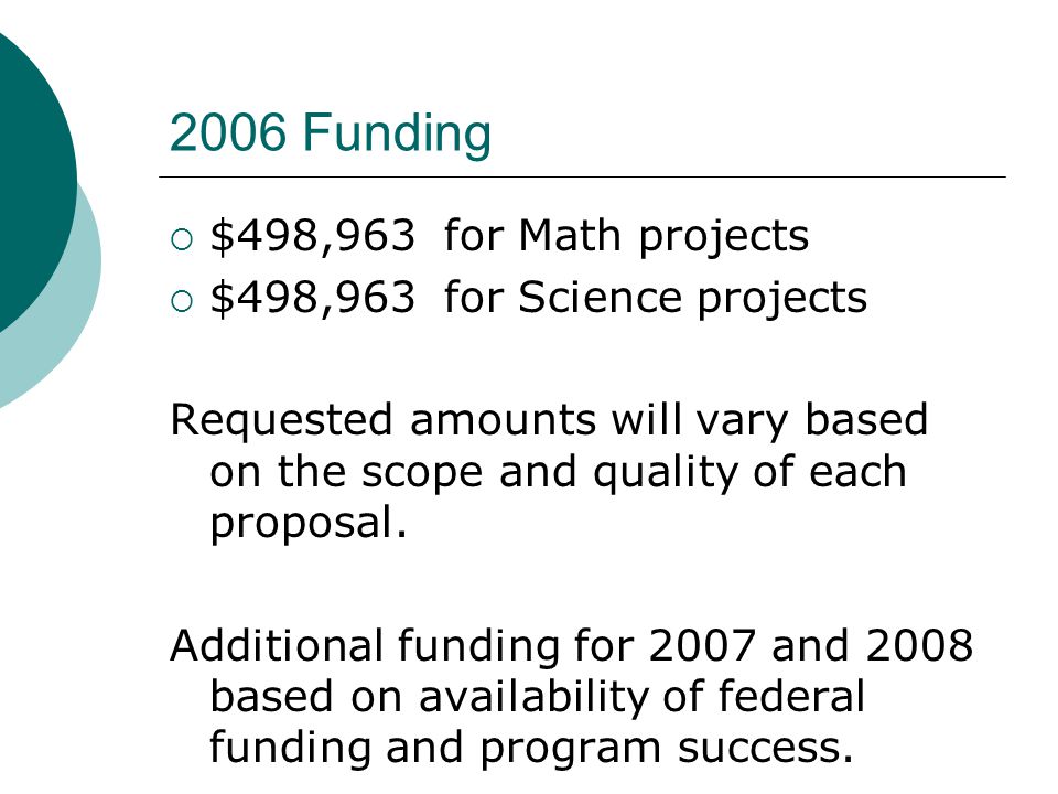 2006 Funding  $498,963 for Math projects  $498,963 for Science projects Requested amounts will vary based on the scope and quality of each proposal.