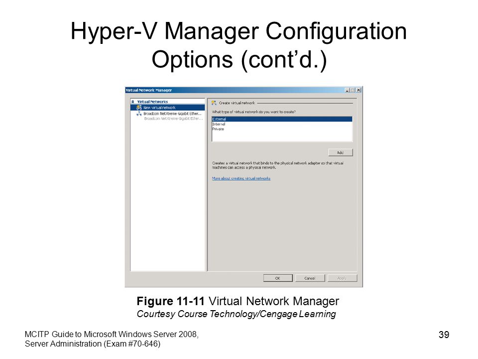Hyper-V Manager Configuration Options (cont’d.) MCITP Guide to Microsoft Windows Server 2008, Server Administration (Exam #70-646) 39 Figure Virtual Network Manager Courtesy Course Technology/Cengage Learning