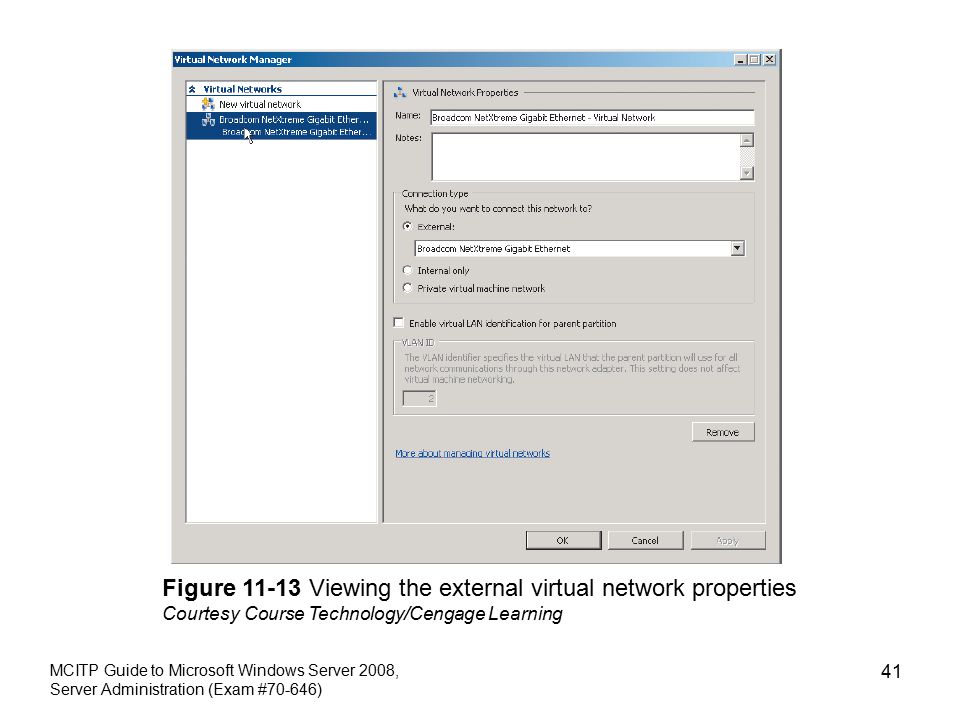 MCITP Guide to Microsoft Windows Server 2008, Server Administration (Exam #70-646) 41 Figure Viewing the external virtual network properties Courtesy Course Technology/Cengage Learning