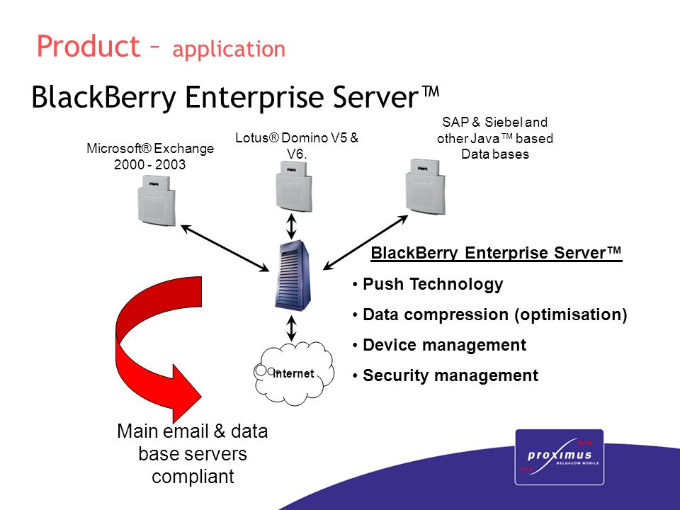 BlackBerry Enterprise Server™ Microsoft® Exchange Lotus® Domino V5 & V6.