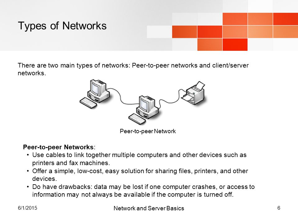 6/1/20156 Types of Networks Peer-to-peer Networks: Use cables to link together multiple computers and other devices such as printers and fax machines.