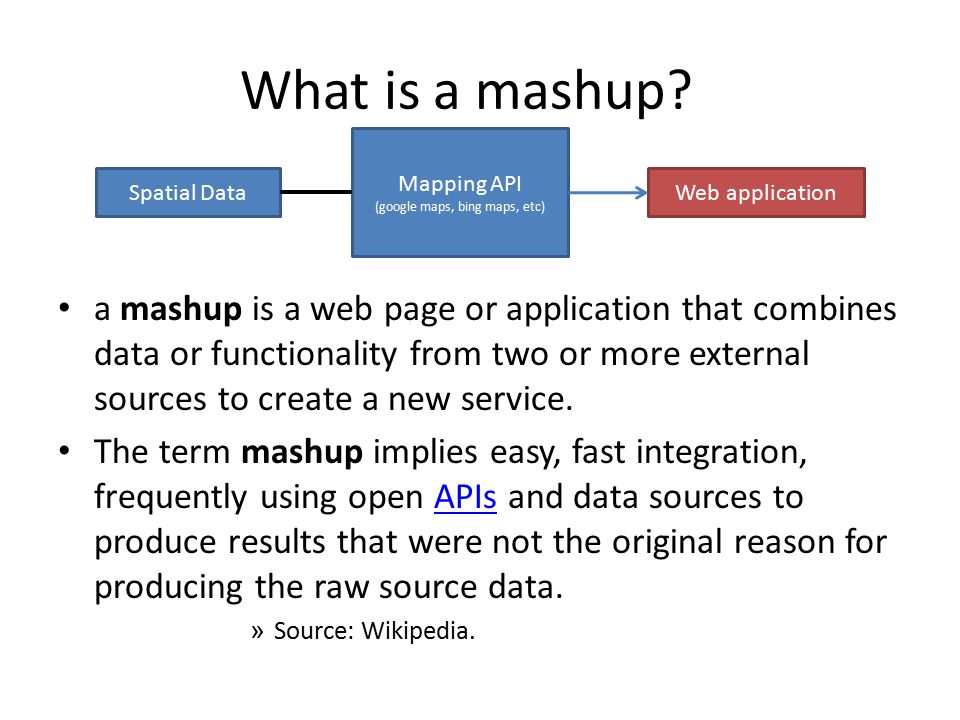 What is a mashup.