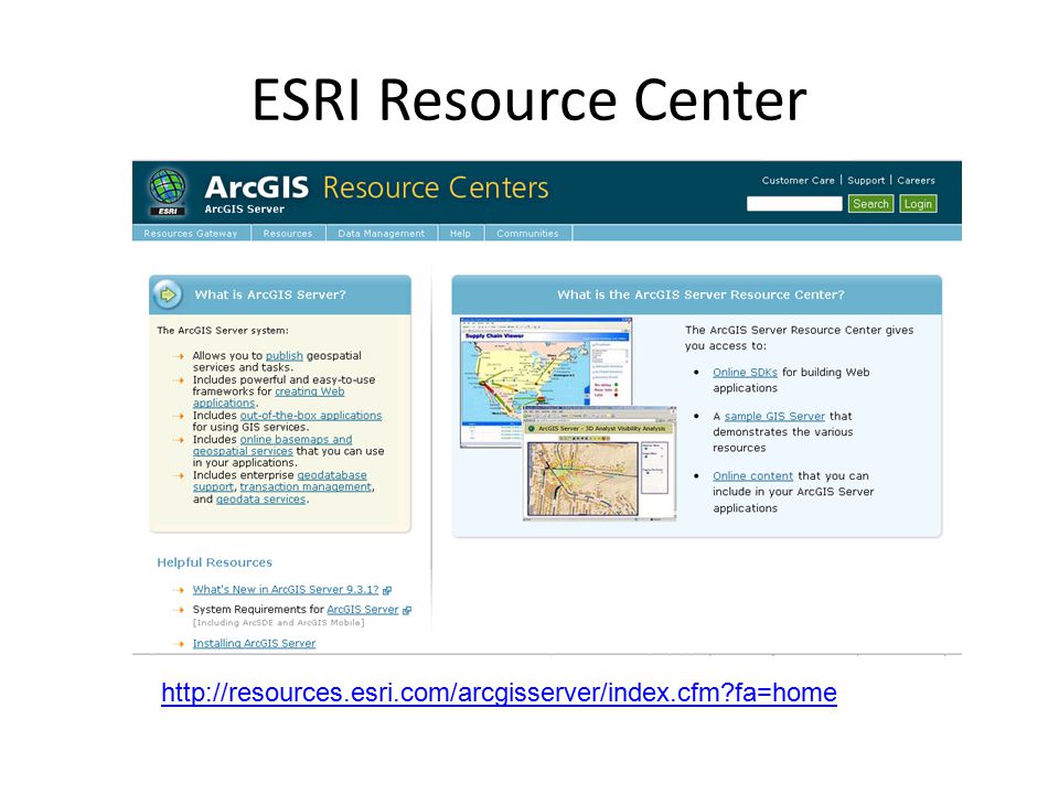 ESRI Resource Center   fa=home