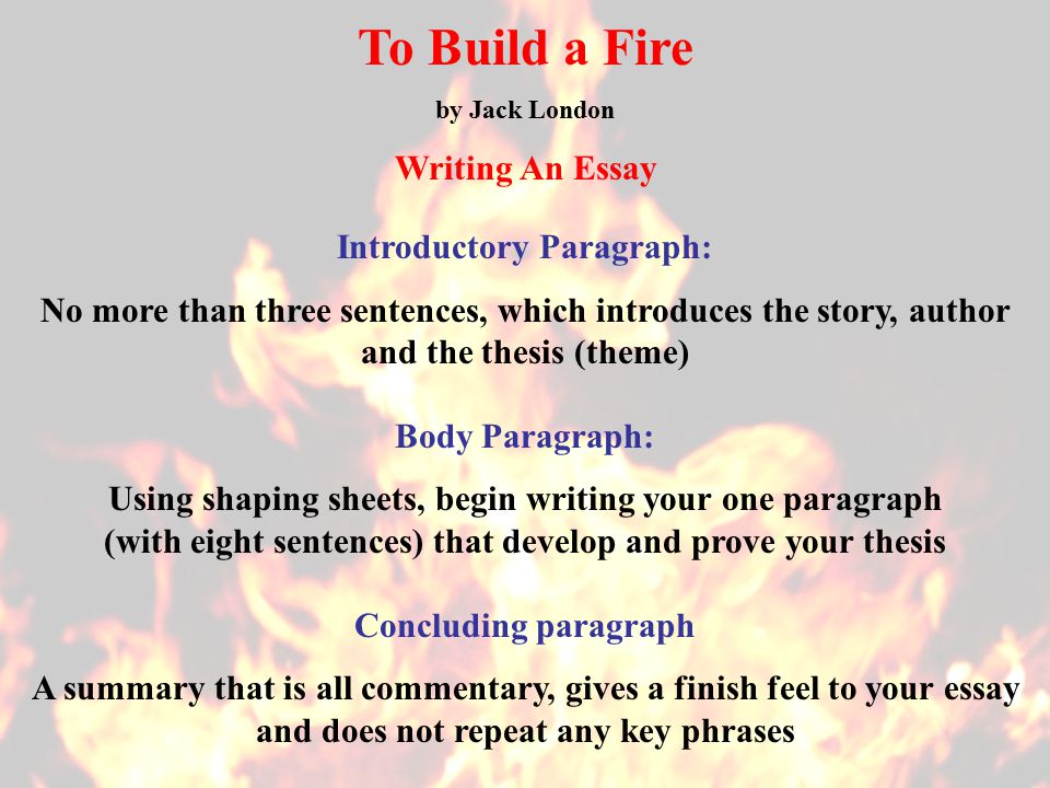 High School Entrance Essay Shouting Fire Essay Summary Writing Essay Paper also Essay About Paper Homework Help Holmes County Public Library To Build A Fire Essay High School Entrance Essay