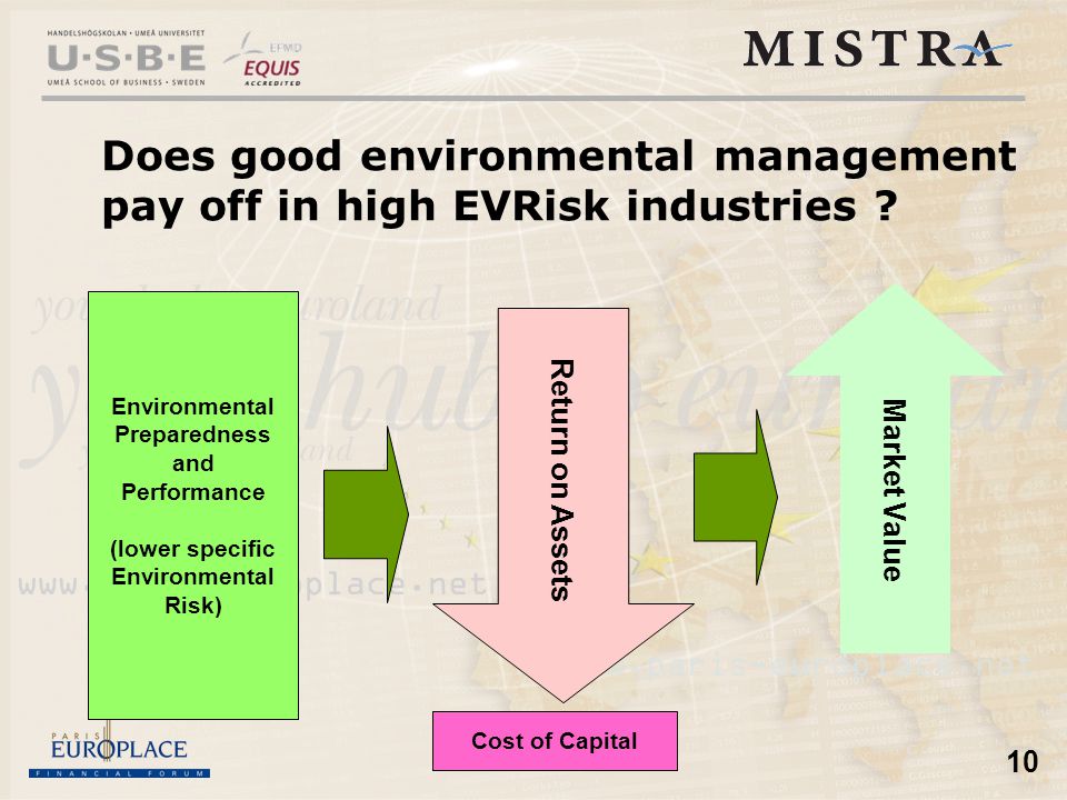 10 Does good environmental management pay off in high EVRisk industries .