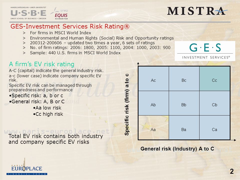 2 GES-Investment Services Risk Rating® >For firms in MSCI World Index >Environmental and Human Rights (Social) Risk and Opportunity ratings > – updated two times a year, 6 sets of ratings >No.