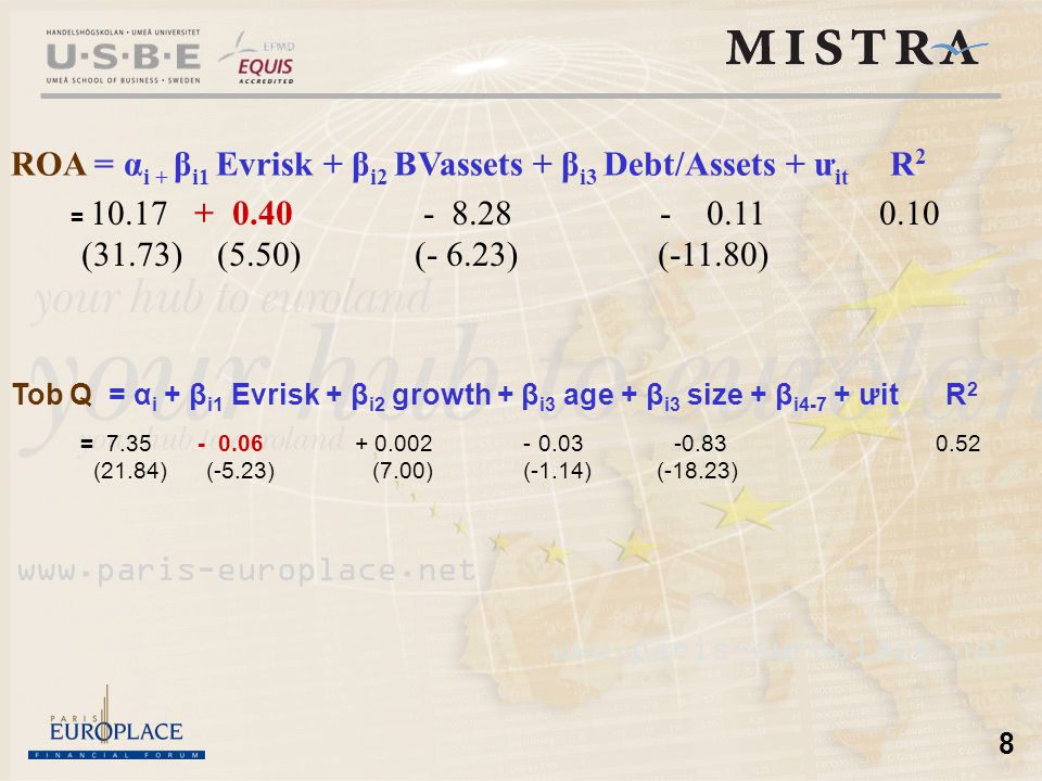 8 ROA = α i + β i1 Evrisk + β i2 BVassets + β i3 Debt/Assets + ư it R 2 = (31.73) (5.50) (- 6.23) (-11.80) Tob Q = α i + β i1 Evrisk + β i2 growth + β i3 age + β i3 size + β i4-7 + ưit R 2 = (21.84) (-5.23) (7.00) (-1.14) (-18.23)