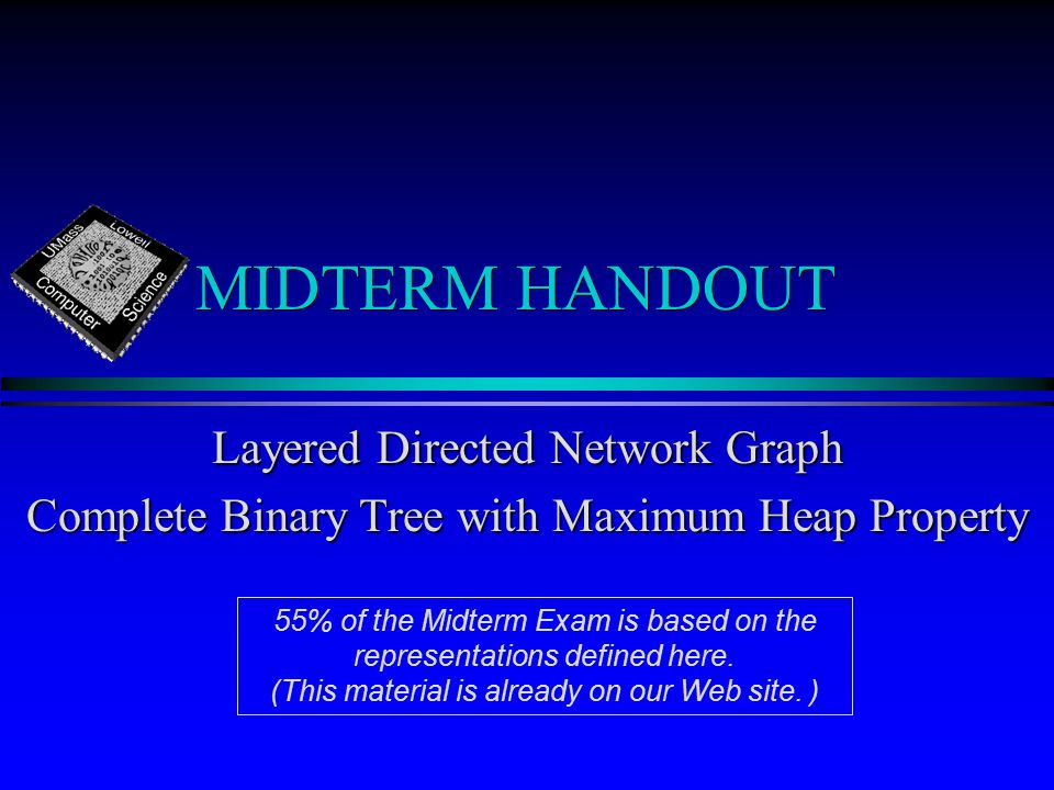 MIDTERM HANDOUT Layered Directed Network Graph Complete Binary Tree with Maximum Heap Property 55% of the Midterm Exam is based on the representations defined here.