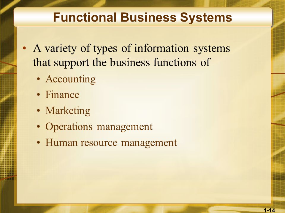 1-14 Functional Business Systems A variety of types of information systems that support the business functions of Accounting Finance Marketing Operations management Human resource management
