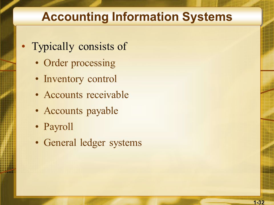1-32 Accounting Information Systems Typically consists of Order processing Inventory control Accounts receivable Accounts payable Payroll General ledger systems