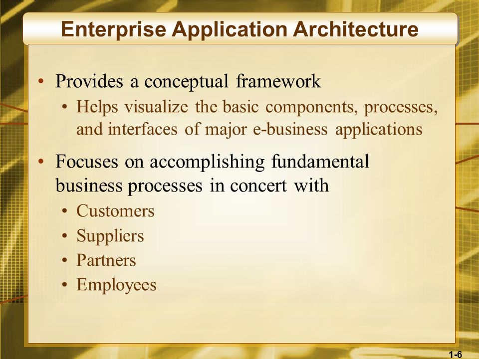 1-6 Enterprise Application Architecture Provides a conceptual framework Helps visualize the basic components, processes, and interfaces of major e-business applications Focuses on accomplishing fundamental business processes in concert with Customers Suppliers Partners Employees