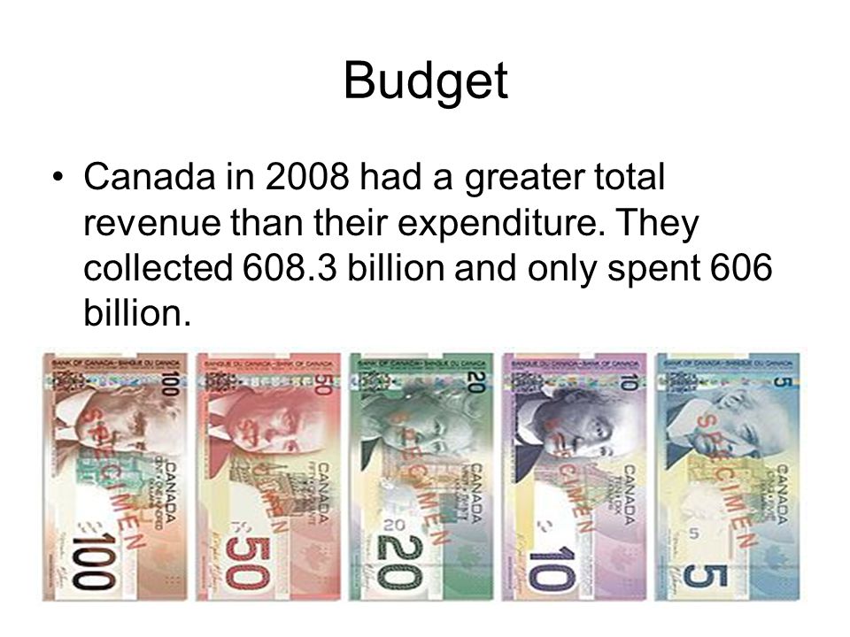 Budget Canada in 2008 had a greater total revenue than their expenditure.