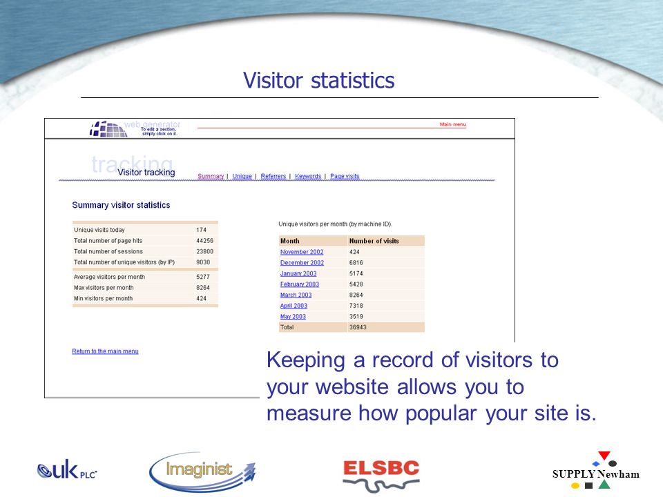 SUPPLY Newham Visitor statistics Keeping a record of visitors to your website allows you to measure how popular your site is.
