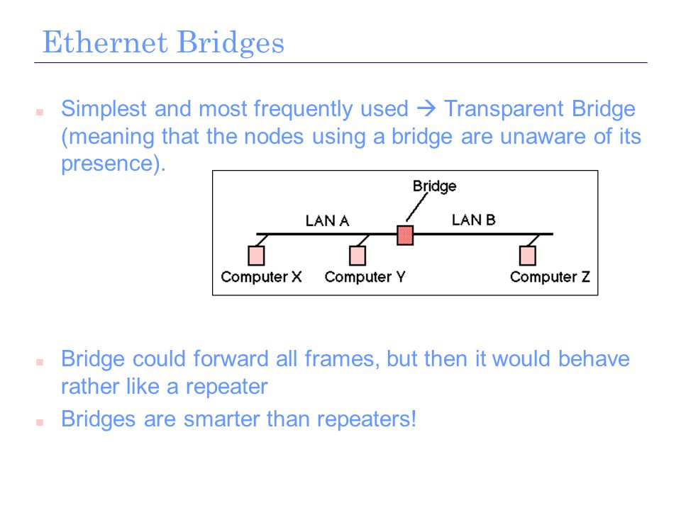 Ethernet Bridges n Simplest and most frequently used  Transparent Bridge (meaning that the nodes using a bridge are unaware of its presence).