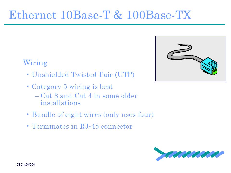 CSC 450/550 Ethernet 10Base-T & 100Base-TX Wiring Unshielded Twisted Pair (UTP) Category 5 wiring is best –Cat 3 and Cat 4 in some older installations Bundle of eight wires (only uses four) Terminates in RJ-45 connector