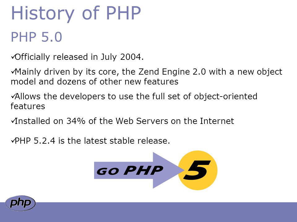 History of PHP PHP 5.0 Officially released in July 2004.