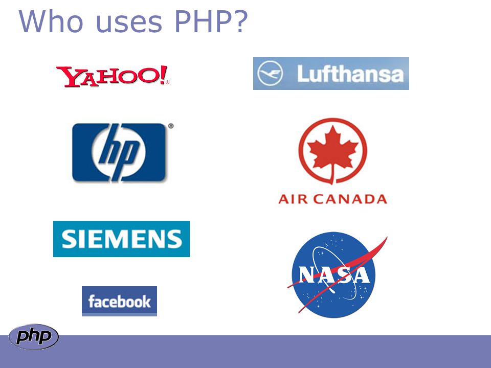 Who uses PHP