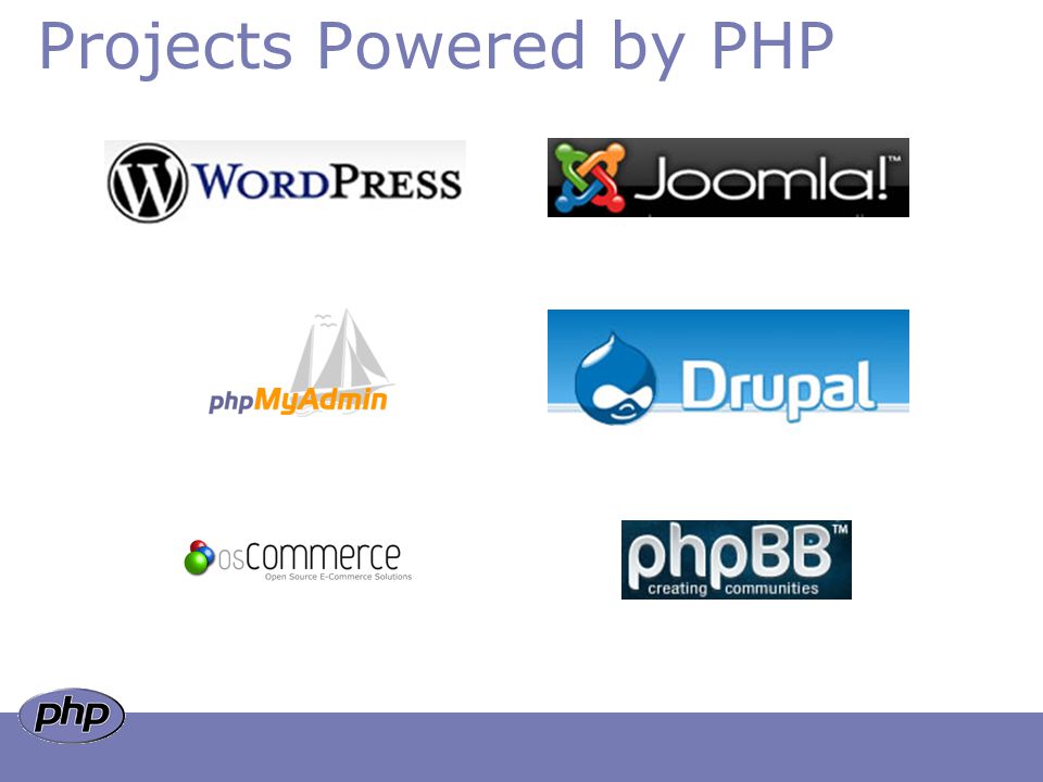 Projects Powered by PHP