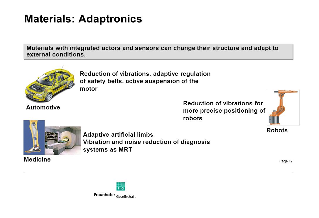 Page 19 Materials: Adaptronics Materials with integrated actors and sensors can change their structure and adapt to external conditions.