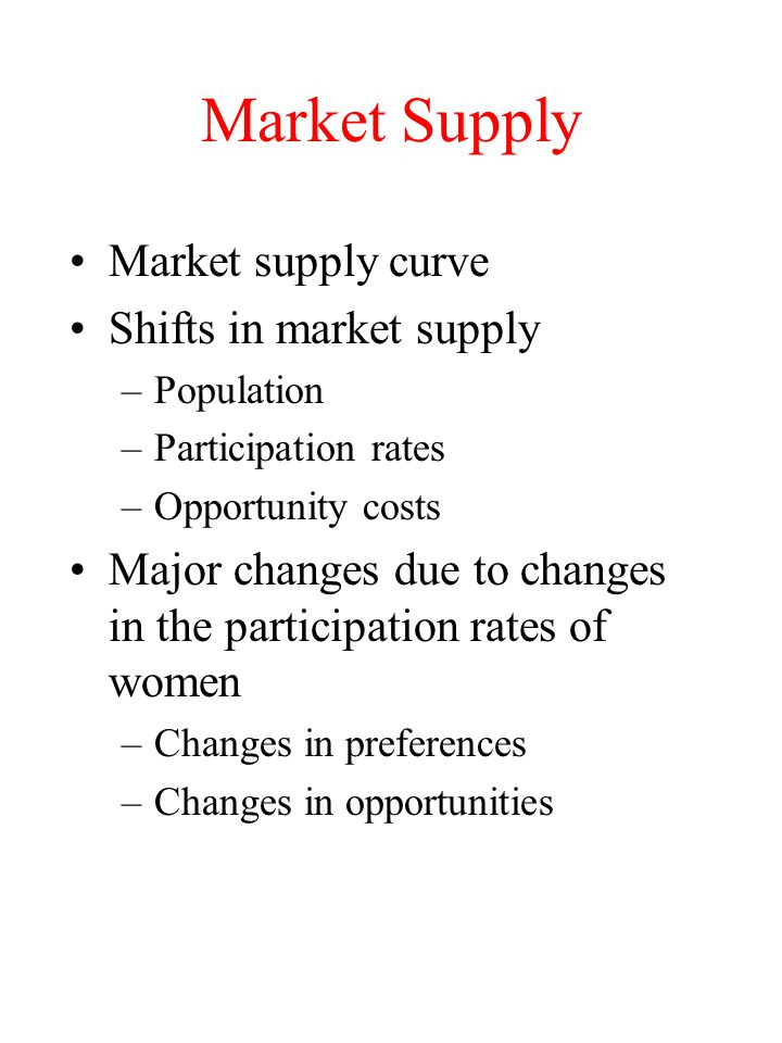 Market Supply Market supply curve Shifts in market supply –Population –Participation rates –Opportunity costs Major changes due to changes in the participation rates of women –Changes in preferences –Changes in opportunities