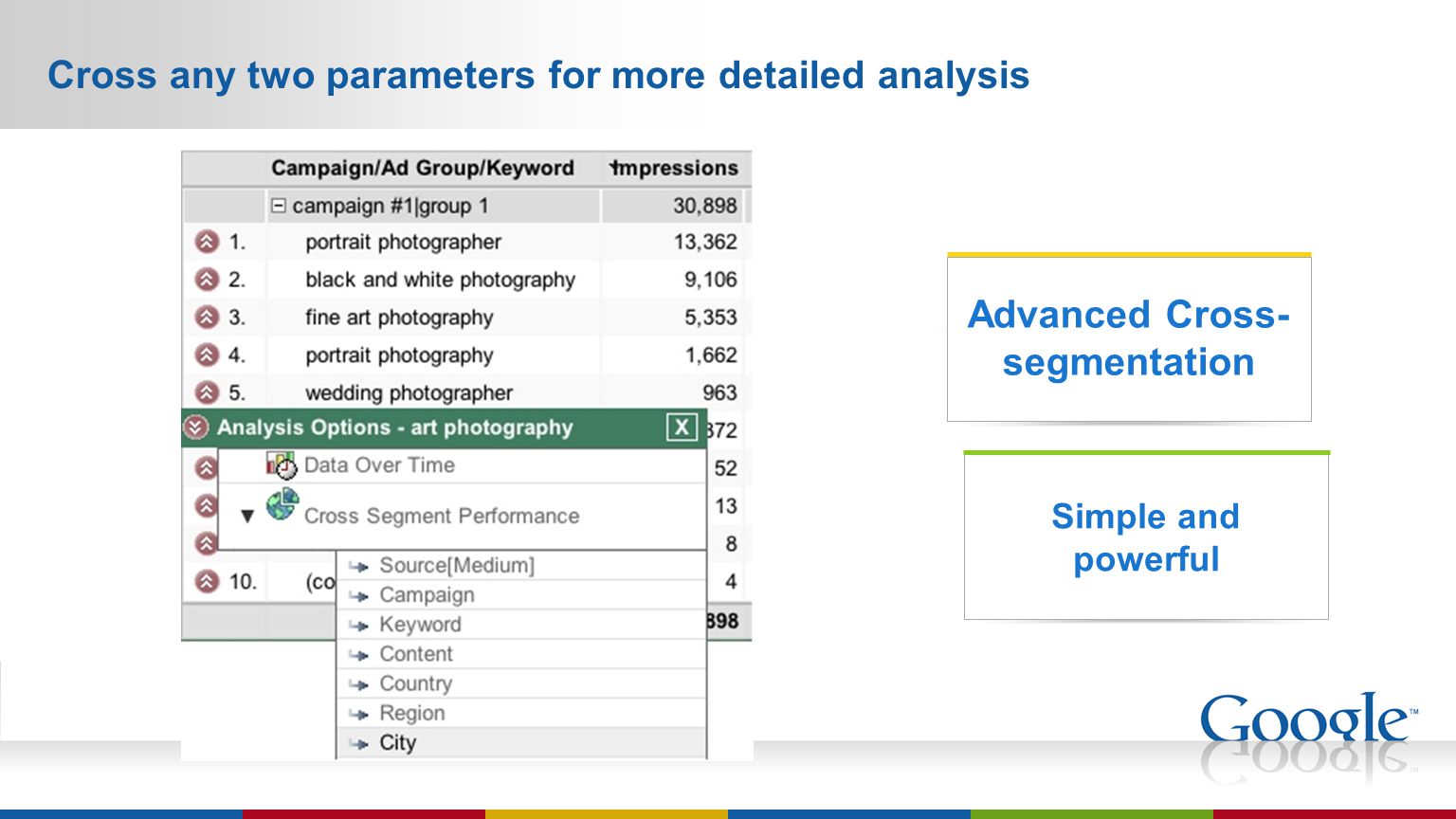 Cross any two parameters for more detailed analysis Simple and powerful Advanced Cross- segmentation