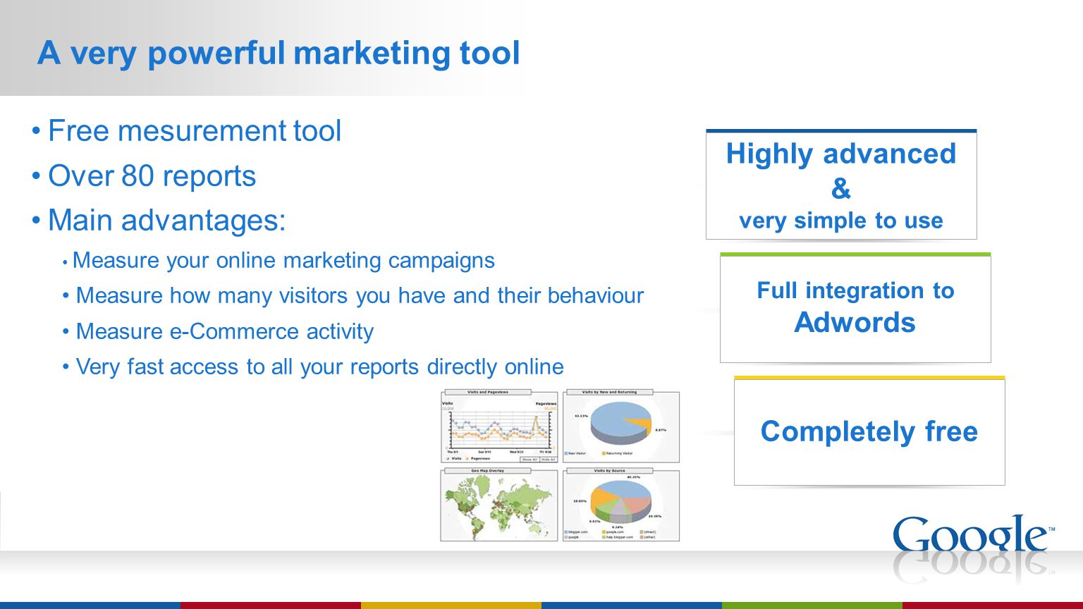 A very powerful marketing tool Highly advanced & very simple to use Full integration to Adwords Completely free Free mesurement tool Over 80 reports Main advantages: Measure your online marketing campaigns Measure how many visitors you have and their behaviour Measure e-Commerce activity Very fast access to all your reports directly online