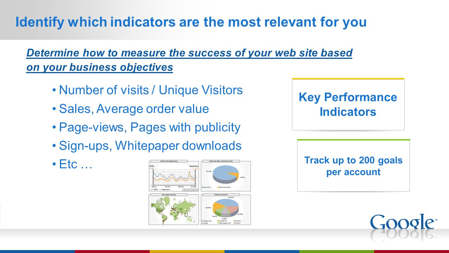 Identify which indicators are the most relevant for you Determine how to measure the success of your web site based on your business objectives Track up to 200 goals per account Key Performance Indicators Number of visits / Unique Visitors Sales, Average order value Page-views, Pages with publicity Sign-ups, Whitepaper downloads Etc …