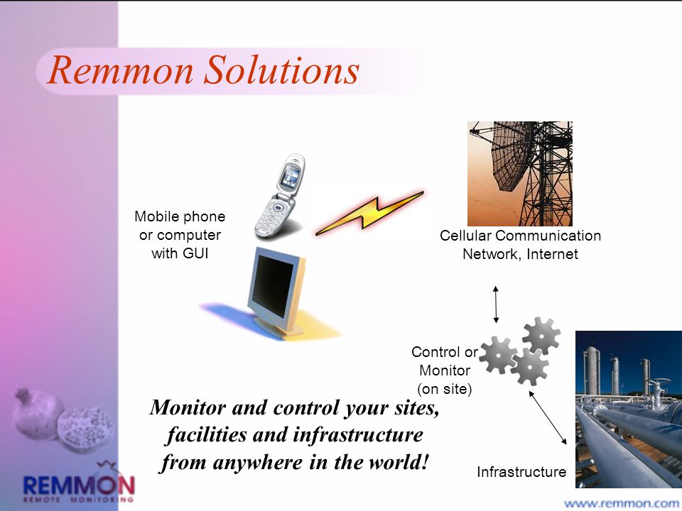 Remmon Solutions Cellular Communication Network, Internet Control or Monitor (on site) Mobile phone or computer with GUI Infrastructure Monitor and control your sites, facilities and infrastructure from anywhere in the world!