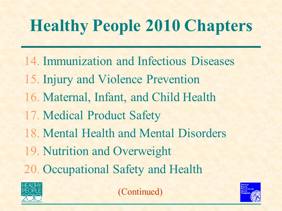 Healthy People 2010 Chapters 14.Immunization and Infectious Diseases 15.Injury and Violence Prevention 16.Maternal, Infant, and Child Health 17.Medical Product Safety 18.Mental Health and Mental Disorders 19.Nutrition and Overweight 20.Occupational Safety and Health (Continued)