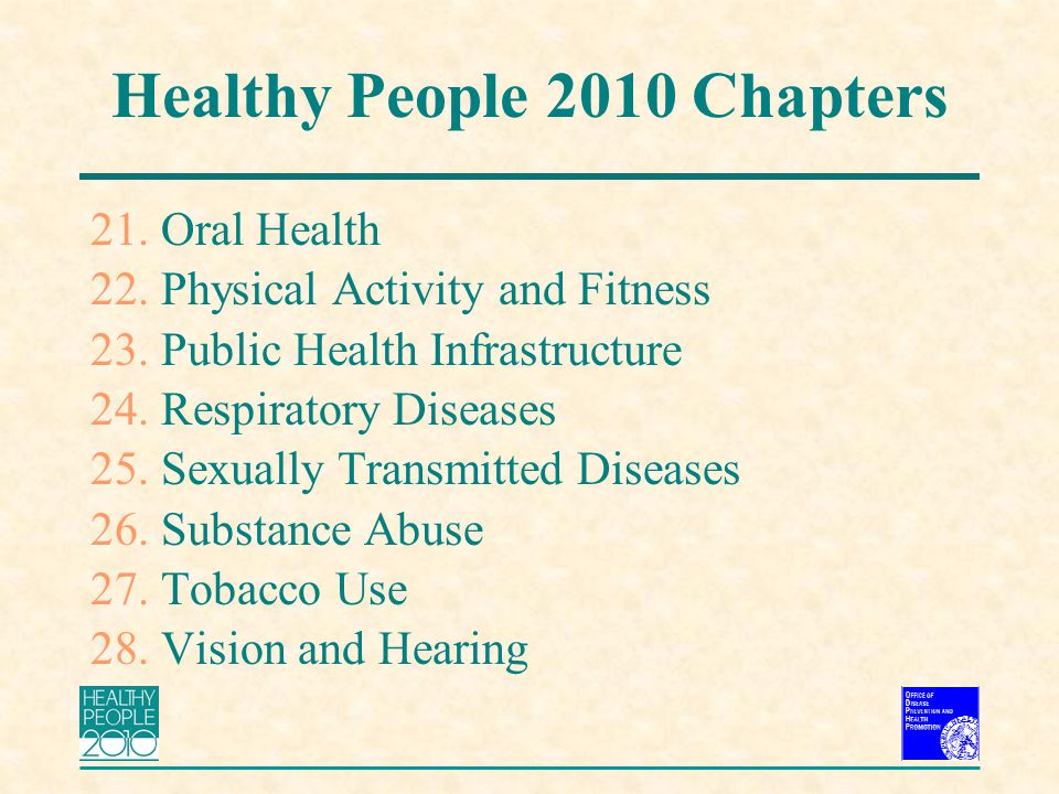Healthy People 2010 Chapters 21.Oral Health 22.Physical Activity and Fitness 23.Public Health Infrastructure 24.Respiratory Diseases 25.Sexually Transmitted Diseases 26.Substance Abuse 27.Tobacco Use 28.Vision and Hearing