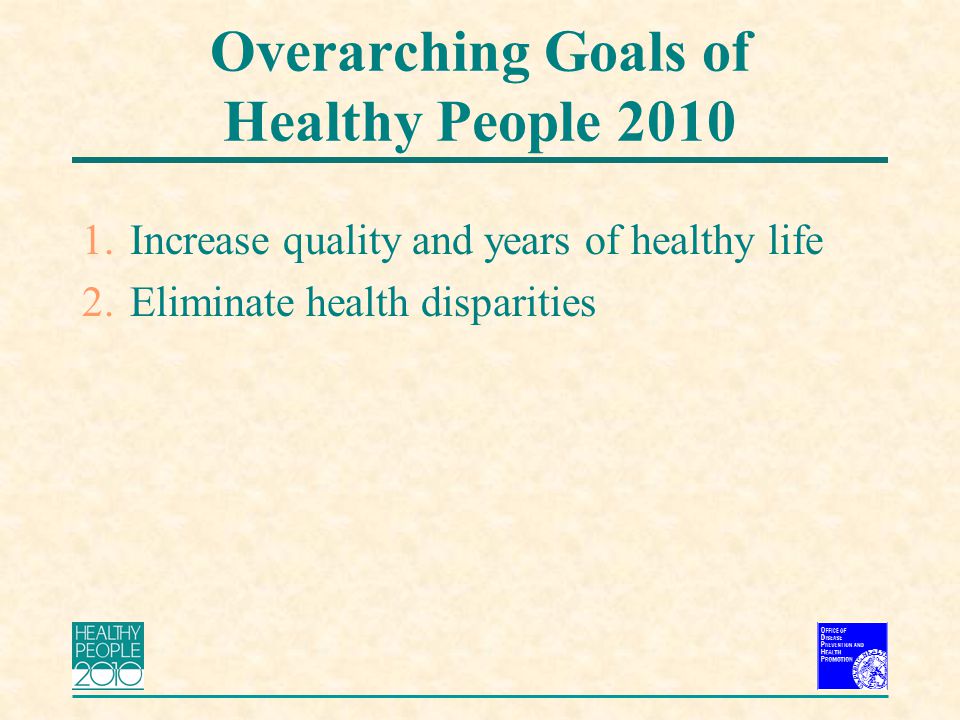 Overarching Goals of Healthy People Increase quality and years of healthy life 2.Eliminate health disparities