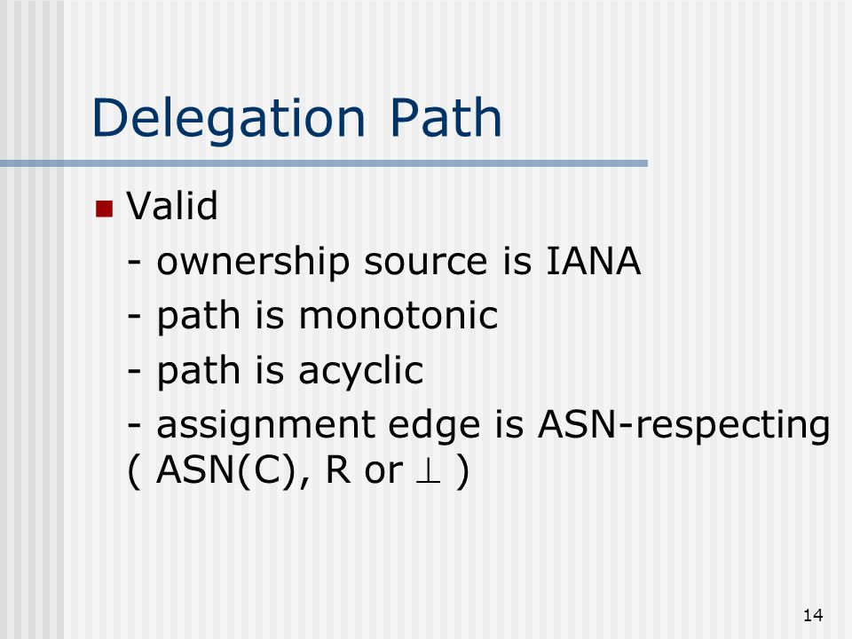 14 Delegation Path Valid - ownership source is IANA - path is monotonic - path is acyclic - assignment edge is ASN-respecting ( ASN(C), R or  )