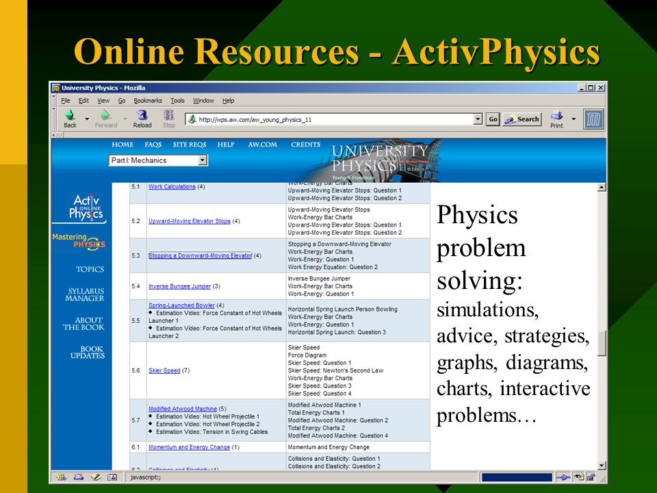 Solving Physics Problems Online