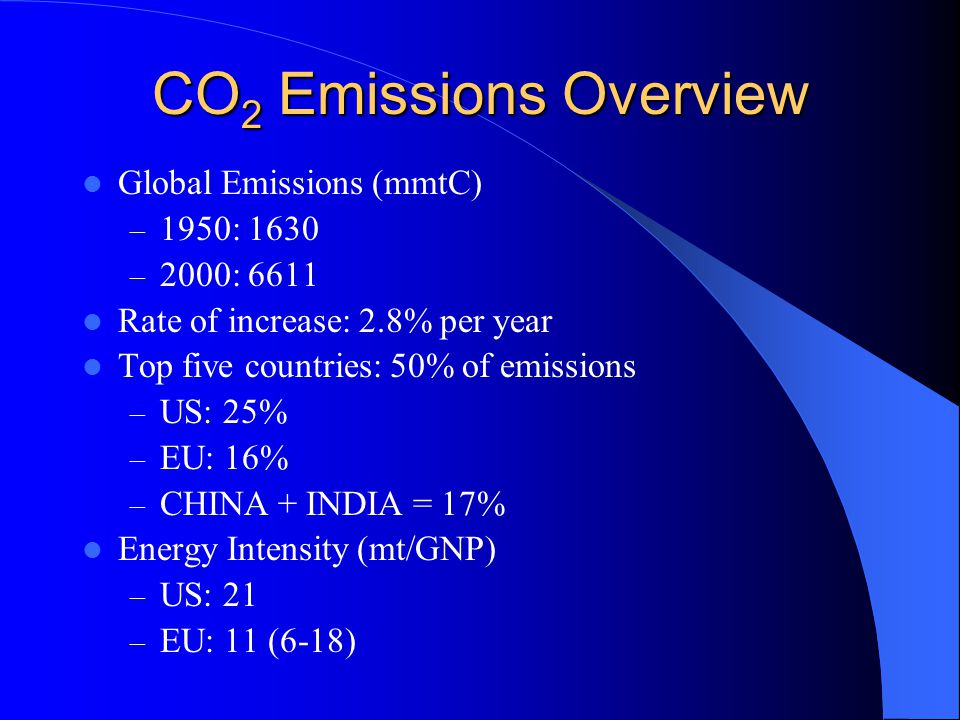 CO 2 Emissions Overview Global Emissions (mmtC) – 1950: 1630 – 2000: 6611 Rate of increase: 2.8% per year Top five countries: 50% of emissions – US: 25% – EU: 16% – CHINA + INDIA = 17% Energy Intensity (mt/GNP) – US: 21 – EU: 11 (6-18)