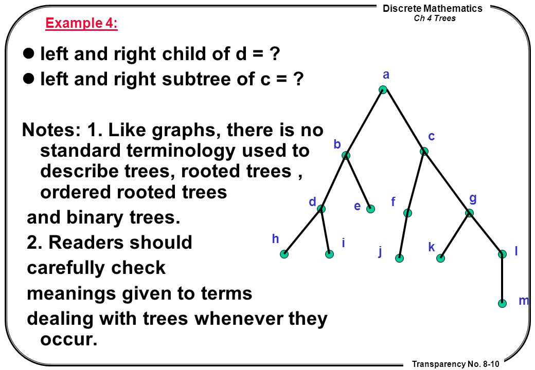 Discrete Mathematics Ch 4 Trees Transparency No Example 4: left and right child of d = .