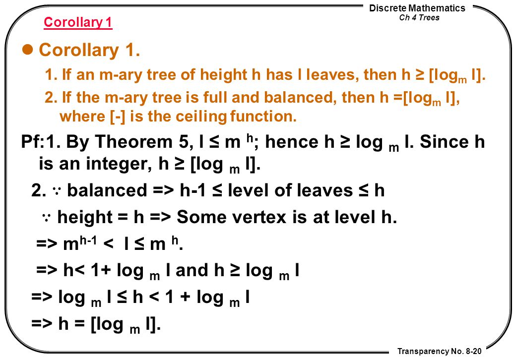 Discrete Mathematics Ch 4 Trees Transparency No Corollary 1 Corollary 1.