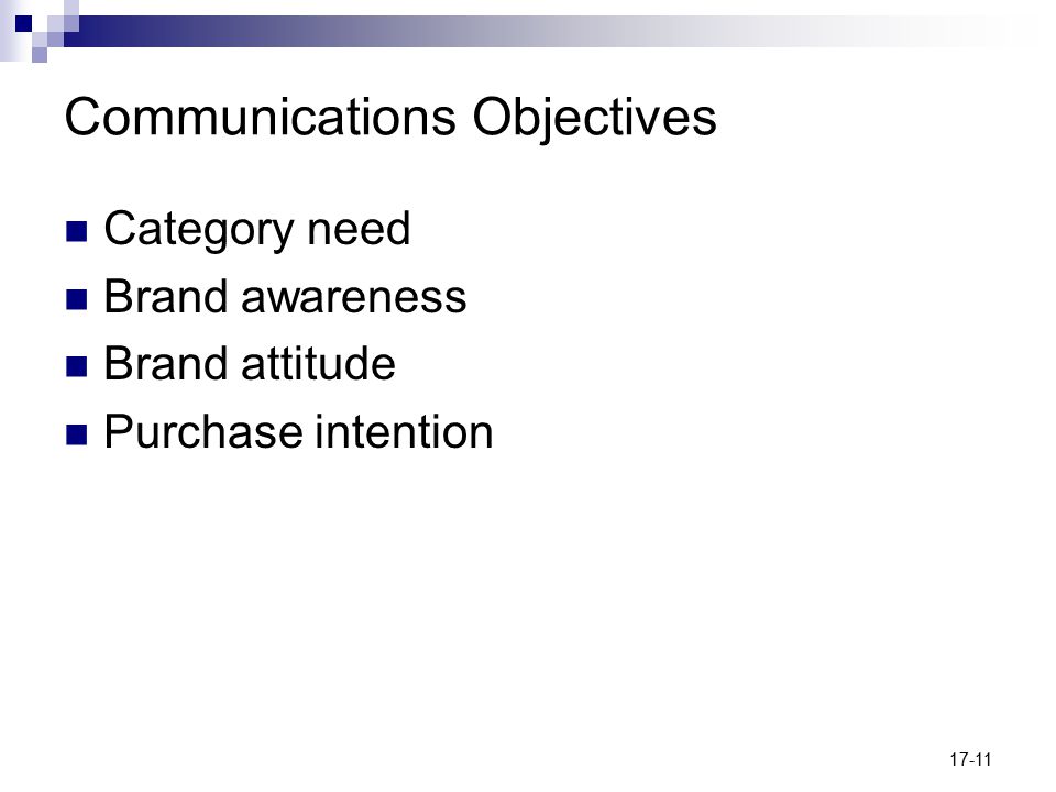 17-11 Communications Objectives Category need Brand awareness Brand attitude Purchase intention