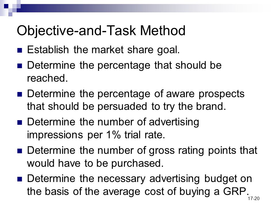 17-20 Objective-and-Task Method Establish the market share goal.