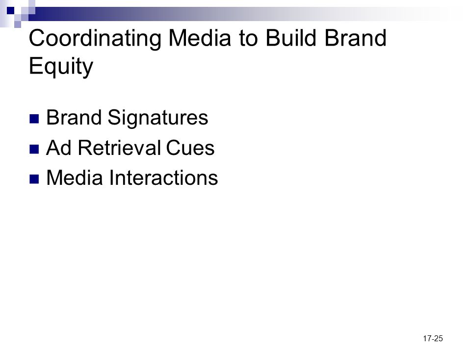 17-25 Coordinating Media to Build Brand Equity Brand Signatures Ad Retrieval Cues Media Interactions
