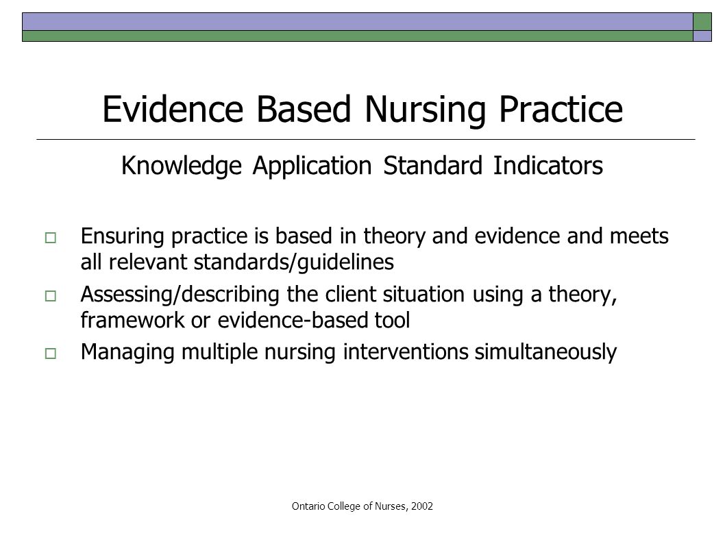 Ontario College of Nurses, 2002 Evidence Based Nursing Practice Knowledge Application Standard Indicators  Ensuring practice is based in theory and evidence and meets all relevant standards/guidelines  Assessing/describing the client situation using a theory, framework or evidence-based tool  Managing multiple nursing interventions simultaneously