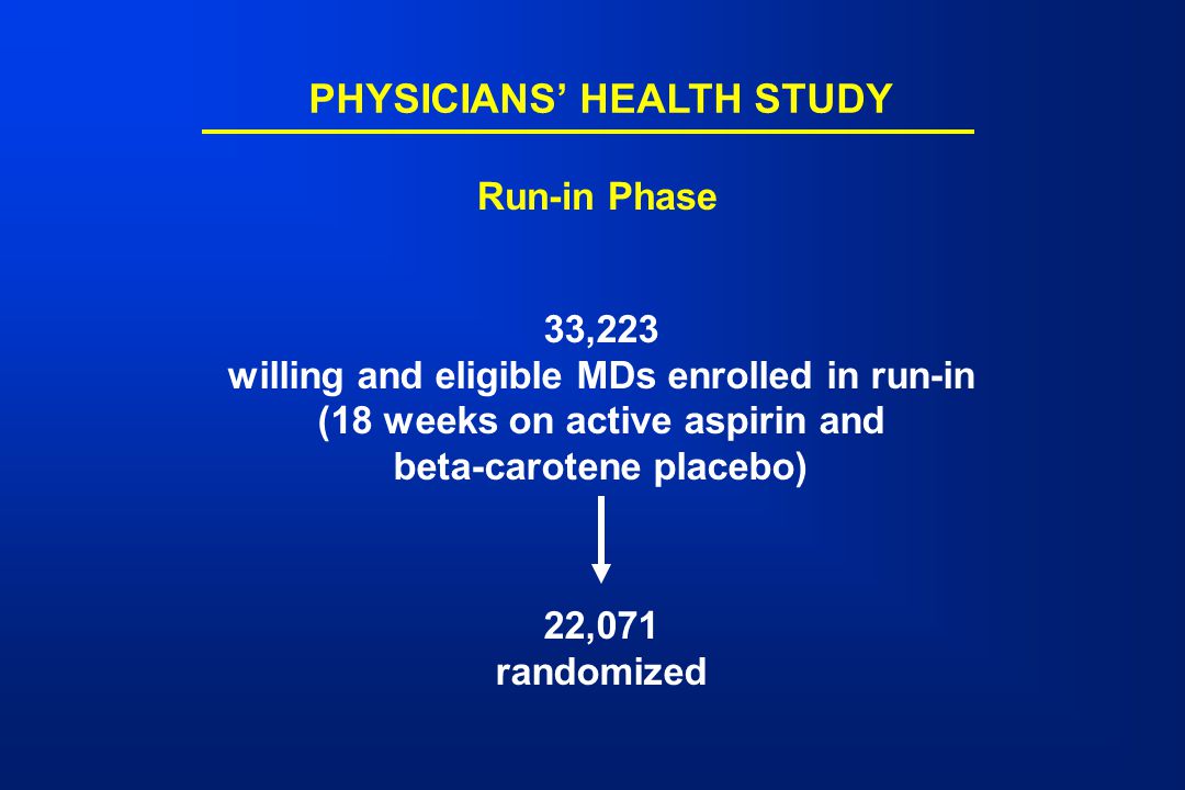 33,223 willing and eligible MDs enrolled in run-in (18 weeks on active aspirin and beta-carotene placebo) 22,071 randomized PHYSICIANS’ HEALTH STUDY Run-in Phase
