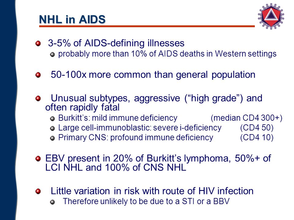 historical changes to illnesses and infections For patients with resistant infections the changes are: infectious diseases society of america. historical changes to illnesses and infections For patients with resistant infections the changes are: infectious diseases society of america.